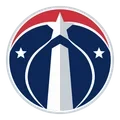 Logo của Washington Wizards